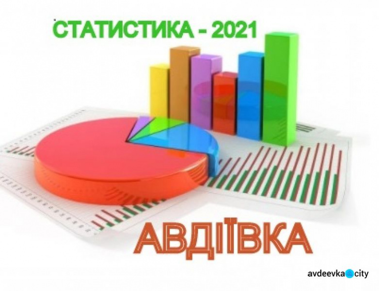 Статистика за 2021 рік: скільки народилося, померло, развелося та одружилося в Авдіївці