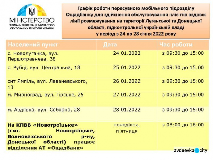 В Авдеевку едет мобильный офис «Ощадбанка»