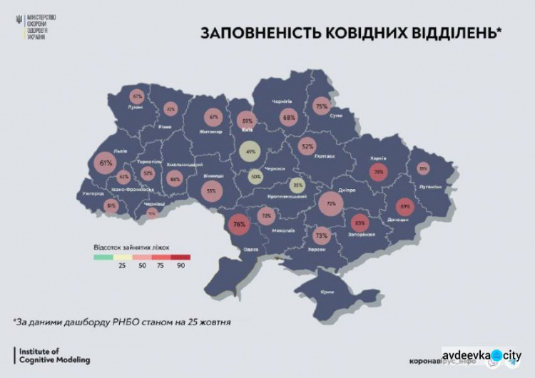 Донецкая область лидирует по заполненности ковидных отделений