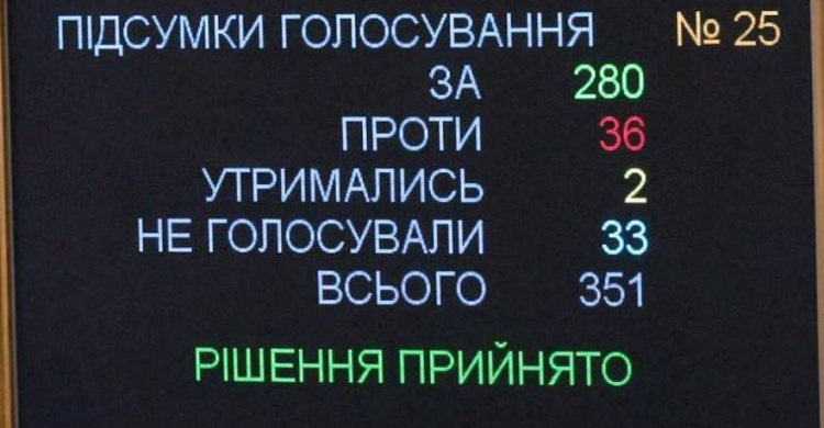 В законе «о деоккупации» Донбасса учтена поправка о рождении и смерти в ОРДЛО