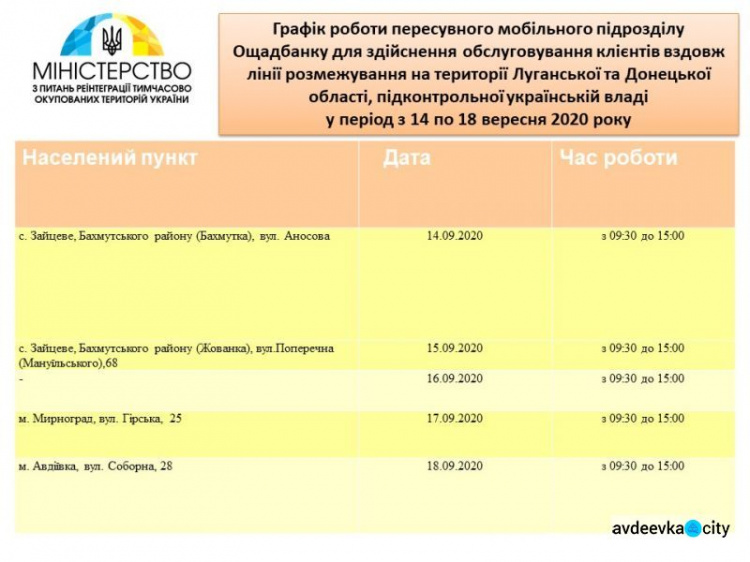 В Авдеевку на этой неделе приедет мобильный "Ощадбанк"