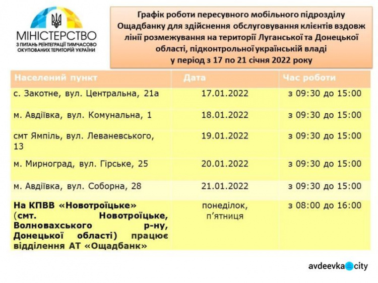 Пересувний мобільний підрозділ «Ощадбанку» сьогодні працюватиме в Авдіївці