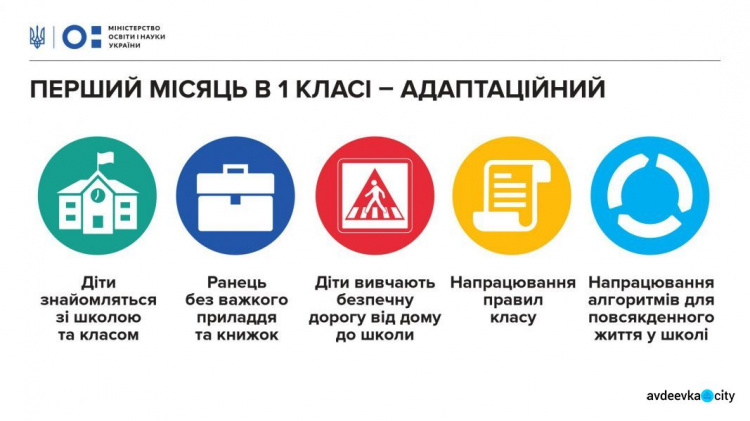 Новая жизнь в новой украинской школе: Гройсман рассказал и показал, что ждет первоклассников