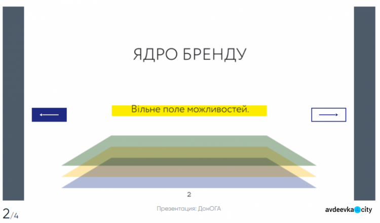 На Донетчине сформировали составляющие бренда области