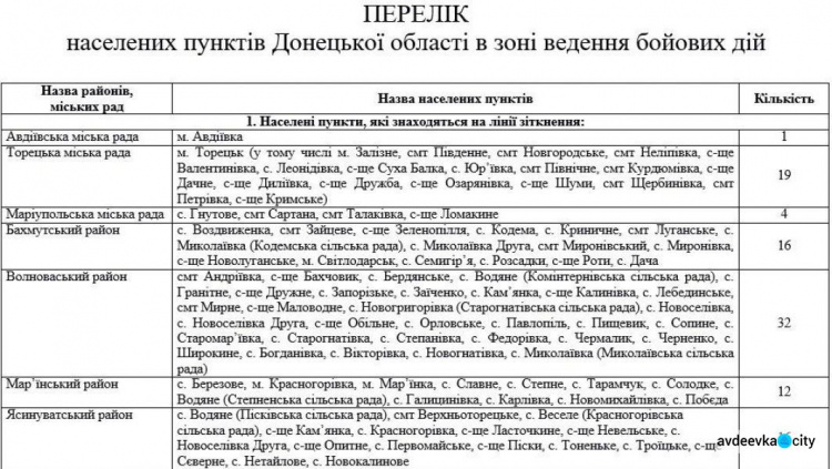 Завтра на Донбассе начинается новая операция: упрощенно - о главном