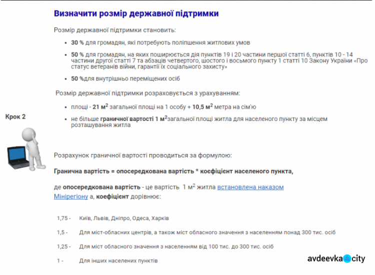 Для переселенцев и участников АТО доступное жилье стало ближе. Открыта регистрация на госпрограмму