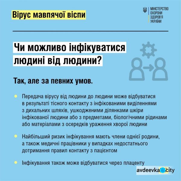 МОЗ України дає роз’яснення про вірус мавпячої віспи