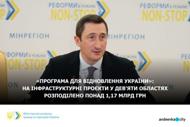 Донецька область отримає субвенцію від Європейського інвестиційного банку на проєкти з відновлення соціальної інфраструктури