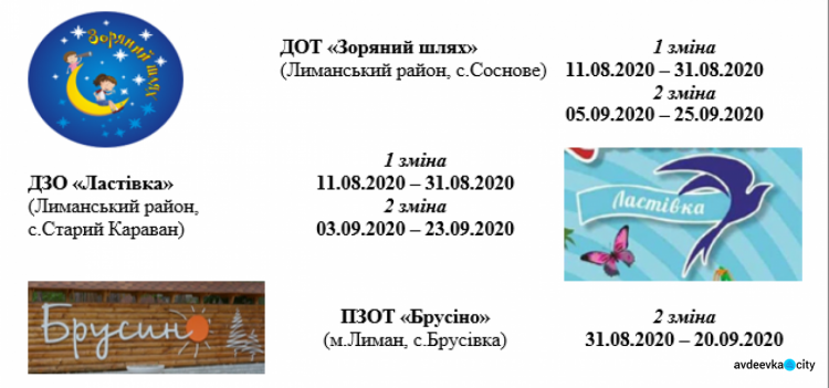 Стартует оздоровительный сезон для детворы Авдеевки