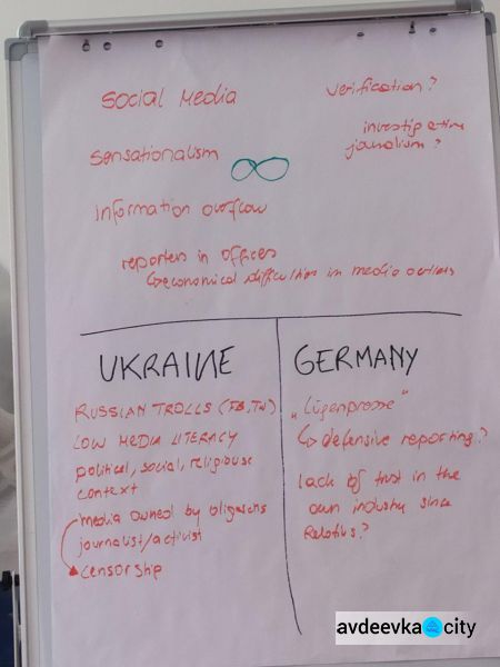 Авдіївці дізналися, як розпізнати та протидіяти дезінформації у ЗМІ (ФОТО)