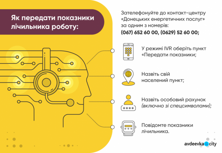 Жители Донетчины  смогут передать показания электросчетчиков интеллектуальному роботу Роману