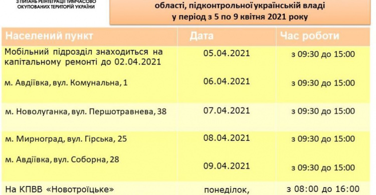 Мобильный «Ощадбанк» на этой неделе приедет в Авдеевку