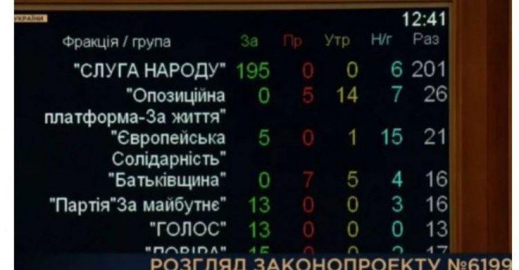 В Украине упростят правила покупки огородов: депутаты предварительно дали добро