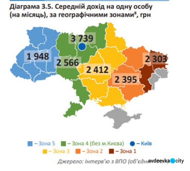 Как изменилась жизнь переселенцев: ключевые цифры и важные моменты