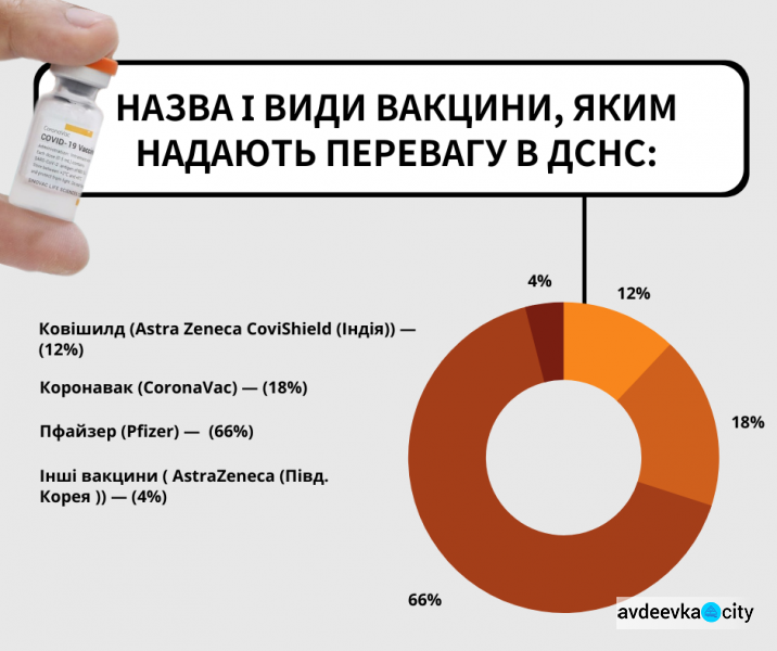 Рятувальники закликають громадян захиститися від COVID-19