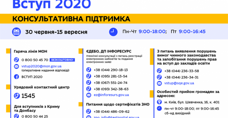 Информацию по вступительной кампании студенты могут получить по телефону и онлайн