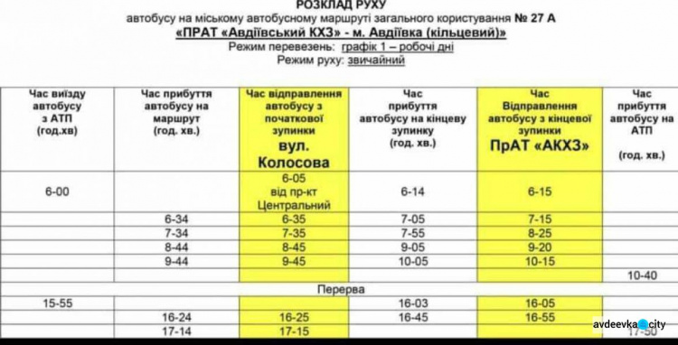 Хорошие новости: в Авдеевке  на маршрут вышел новый рейсовый автобус (ФОТОРЕПОРТАЖ)