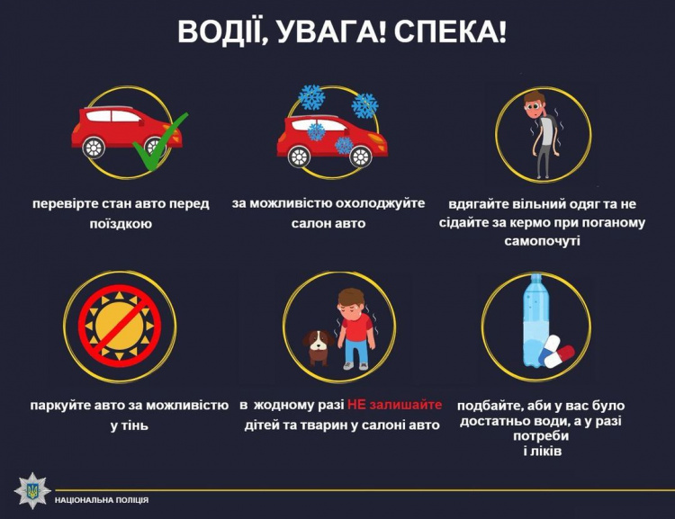 Поради для водіїв у спекотні дні від поліції Покровського района