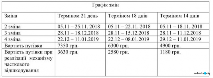 Дети из Авдеевки смогут оздоровится в одном из лучших лагерей области по комфортной цене