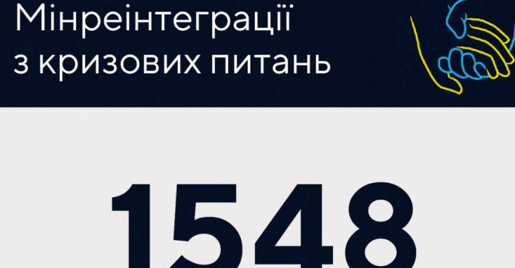 У Мінреінтеграції працює цілодобова "гаряча лінія" з кризових питань: куди звертатися за допомогою