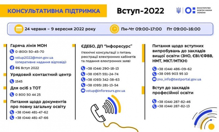 Авдіївським вступникам до уваги: для абітурієнтів запустили онлайн-помічника