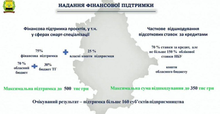 Более тысячи новых рабочих мест планируется создать в Донецкой области за два года