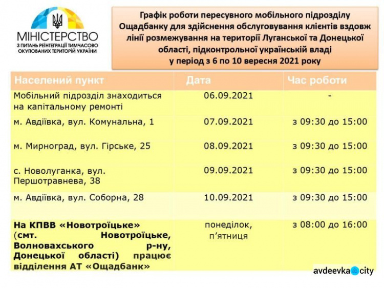 Мобильный «Ощадбанк» снова будет обслуживать авдеевцев