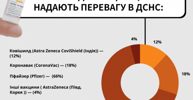 Рятувальники закликають громадян захиститися від COVID-19