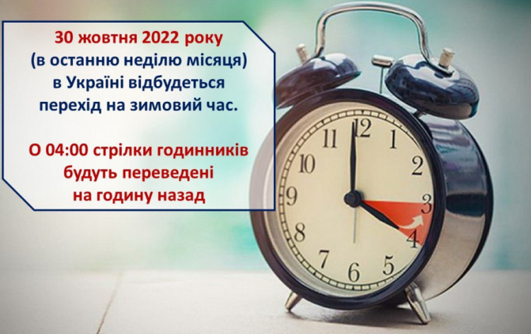 Цими вихідними Україна перейде на зимовий час