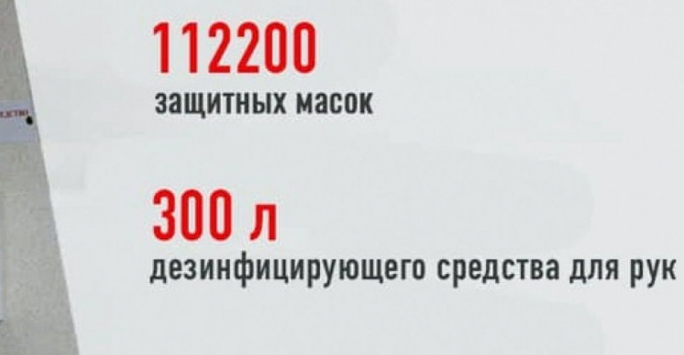 На Авдеевском коксохиме сотрудники полностью обеспечены средствами индивидуальной защиты и антисептиками