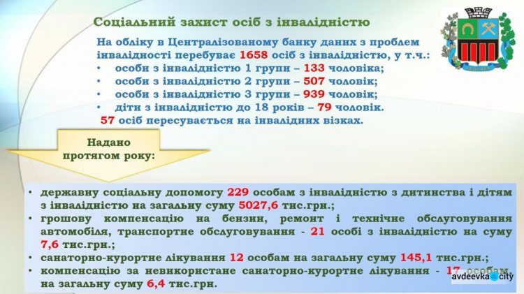 Як в Авдіївці допомагають особам з інвалідністю