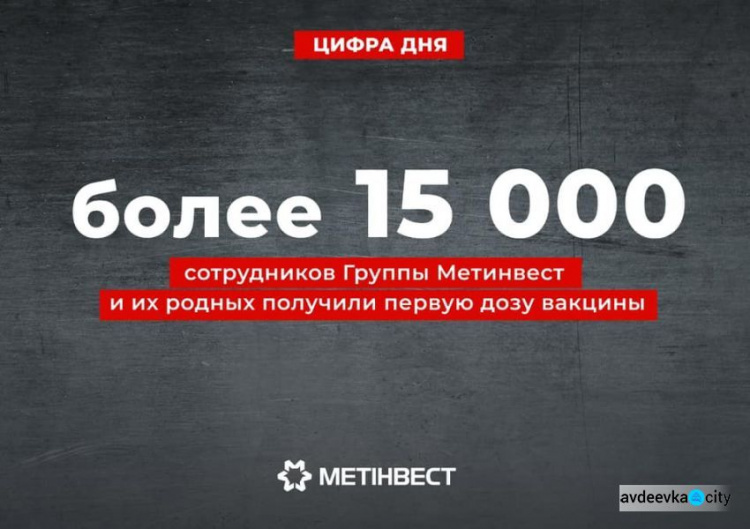 Более 15 000 сотрудников Метинвест и членов их семей получили первую дозу вакцины на площадках компании