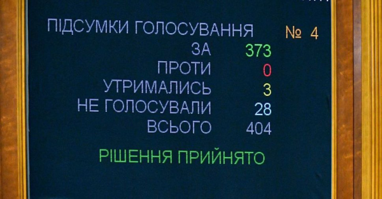 Неприкосновенность украинских нардепов ограничили