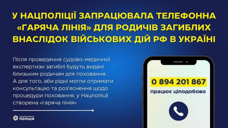 Нацполіція відкрила «гарячу лінію» для родичів загиблих у війні