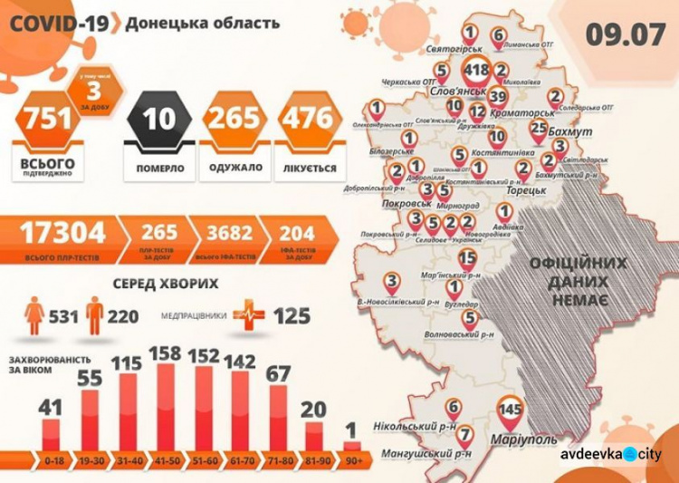 Коронавирусную болезнь обнаружили еще у трех жительниц Донетчины