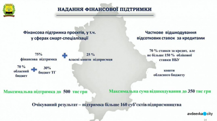 Более тысячи новых рабочих мест планируется создать в Донецкой области за два года