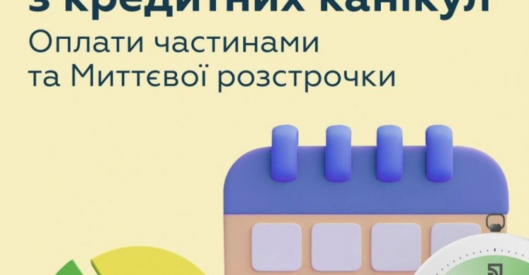 ПриватБанк – про достроковий вихід з кредитних канікул