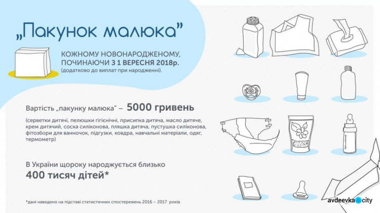 С сентября каждому новорожденному в Украине будут выдавать бэби-бокс (ФОТО)